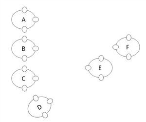 心理方位 心理方位