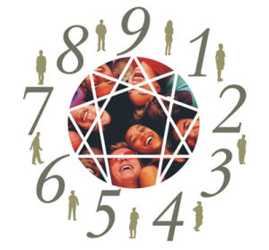 九型績效管理 九型績效管理