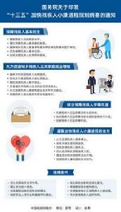 國務院關於印發“十三五”加快殘疾人小康進程規劃綱要的通知 國務院關於印發“十三五”加快殘疾人小康進程規劃綱要的通知