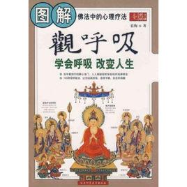 圖解觀呼吸 圖解觀呼吸