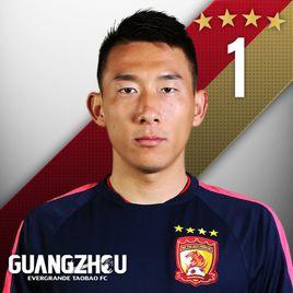 董春雨[足球運動員]