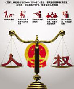 人權[10]