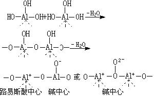 酸鹼催化作用