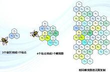 移動通信簡明原理