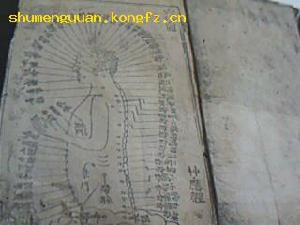 《特效穴位使用手冊》