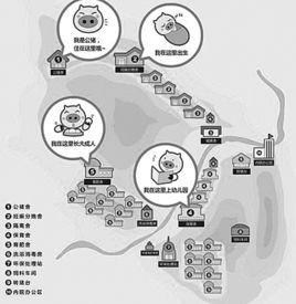 網易豬肉 網易豬肉