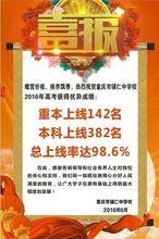 2016年輔仁中學高考成績