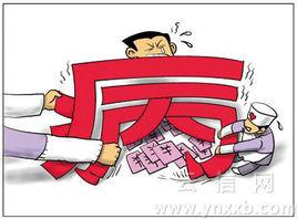 現代慢病 現代慢病