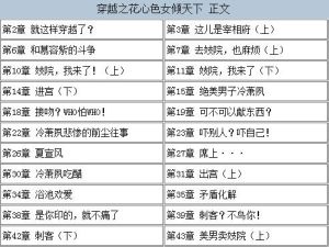 穿越之花心色女傾天下 穿越之花心色女傾天下