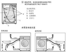 洗衣機結構圖