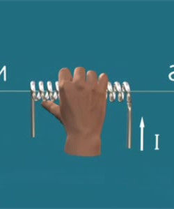 安培定則 安培定則