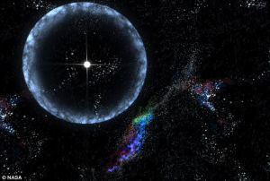 “手電筒”：藝術家描述出中子星SGR 1806-20釋放伽馬射線“耀斑”