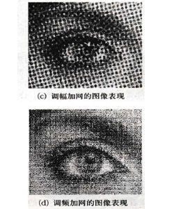調幅加網 調幅加網
