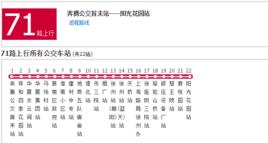 徐州公交71路 徐州公交71路