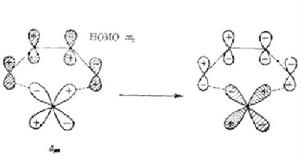 對稱禁阻反應 對稱禁阻反應