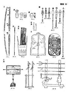 漢代物質文化資料圖說 漢代物質文化資料圖說