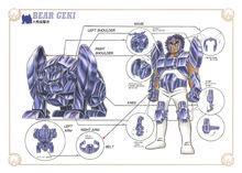 聖鬥士星矢[車田正美原作的漫畫]