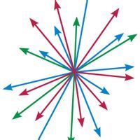 空間距離 空間距離