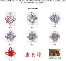 中國結樣式