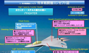 日本六代機方案