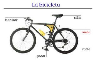 （圖）腳踏車