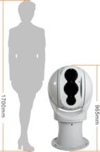 產品高度跟人對比圖