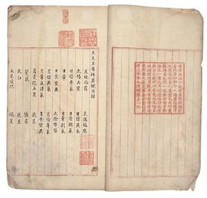 《天元玉曆祥異賦》