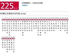 大慶公交225路