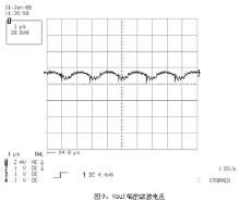 電壓紋波 電壓紋波