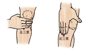 足三里