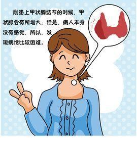 甲狀腺鈣化 甲狀腺鈣化