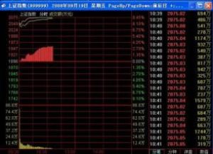 單邊印花稅 單邊印花稅