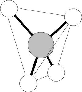 新現代泰羅主義
