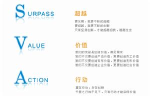 上海廣電信息產業股份有限公司