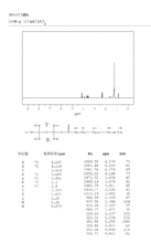 單硬脂酸甘油酯