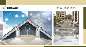 日光照明系統 日光照明系統