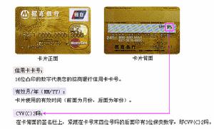 （圖）CVV代碼