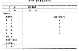 定量描述分析 定量描述分析