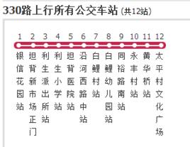 中山公交330路 中山公交330路