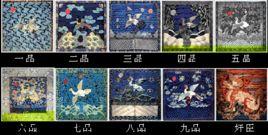 清朝官制官服 清朝官制官服