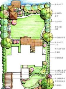 園林設計 園林設計