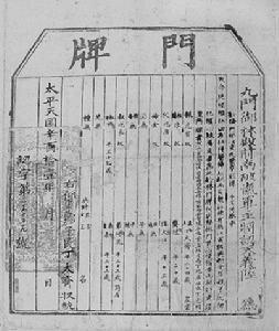 南京太平天國歷史博物館