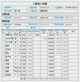 工程竣工結算 工程竣工結算