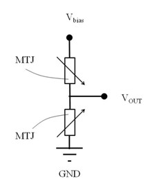 圖3：MTJ推挽半橋感測器結構圖