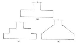 獨立基腳 獨立基腳