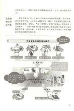 圖解經濟學[天津教育出版社出版圖書]