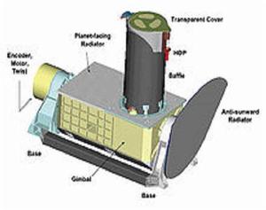 火星專用小型偵察影像頻譜儀