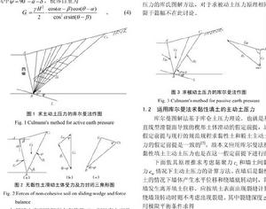 庫爾曼法 庫爾曼法