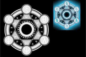 六芒星的魔法陣