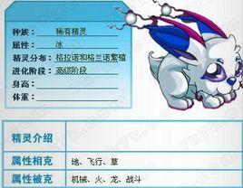 格多爾諾 格多爾諾